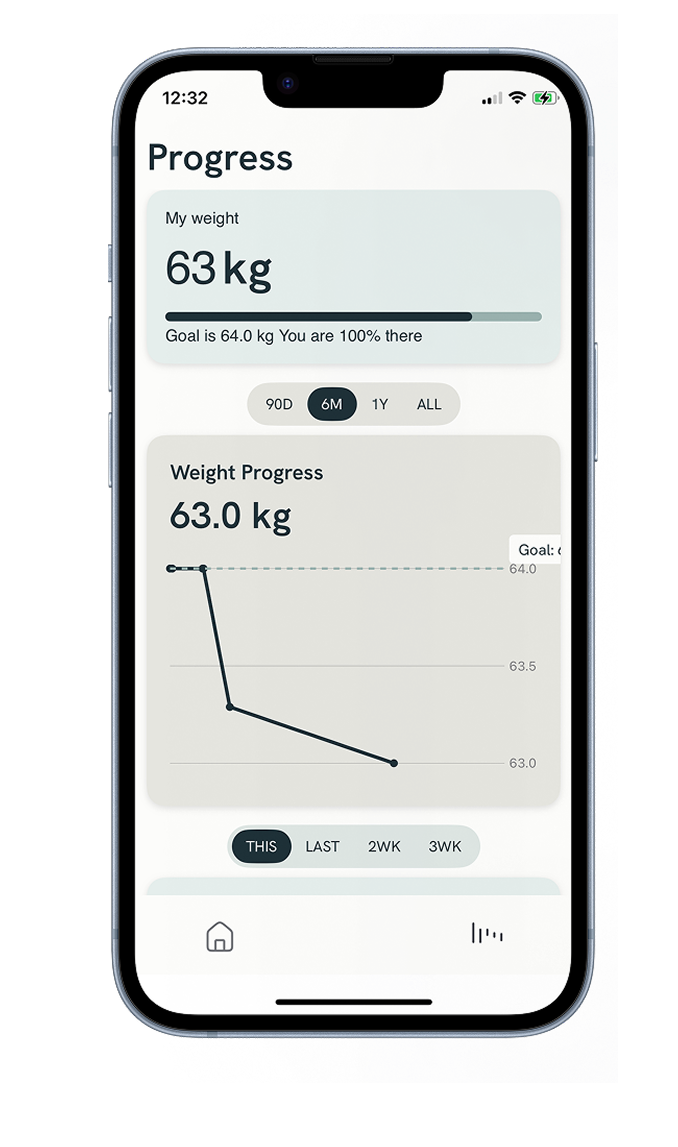 Finally, Tracking You Can Actually Stick With - App Screenshot